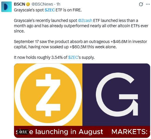 Zcash价格预测：为何Grayscale的ZEC ETF资金流入激增
