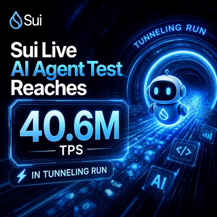 Sui Live AI 智能体测试在隧道运行中达到 4060 万 TPS