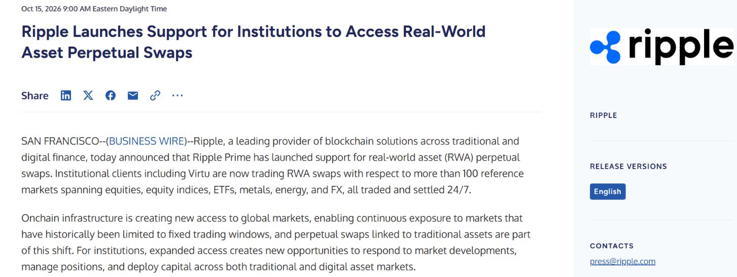 Ripple Prime携手Virtu推出RWA永续合约