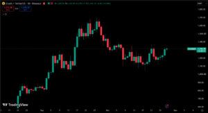 Zcash技术分析图